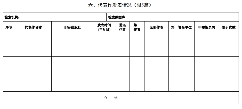 北京市科學(xué)技術(shù)獎(jiǎng)自然科學(xué)獎(jiǎng)提名書(shū)7